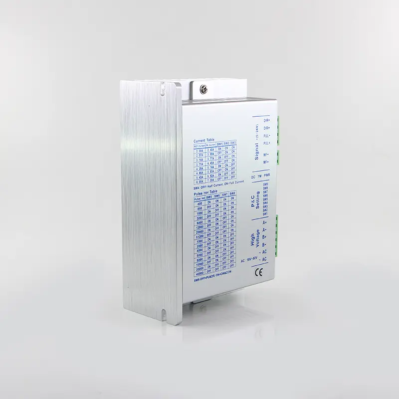 Stepper drive5